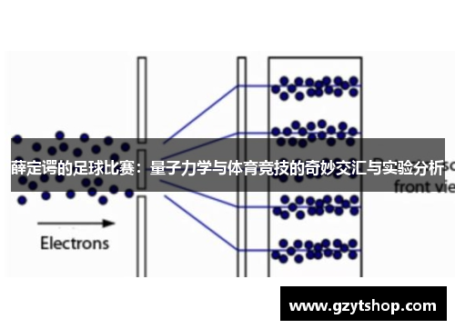 薛定谔的足球比赛：量子力学与体育竞技的奇妙交汇与实验分析