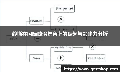 智博